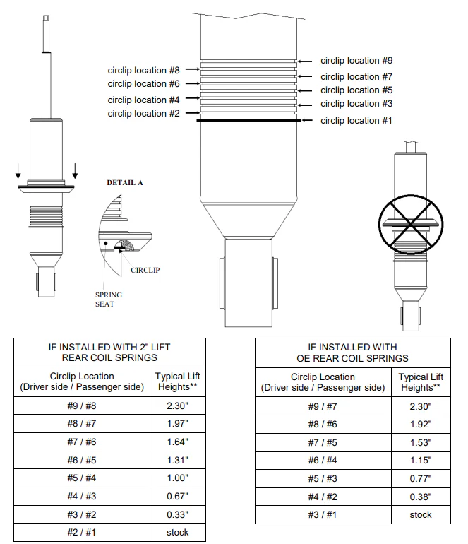 1996-2002 3rd Gen 4Runner Bilstein 6112/5160 Lift Kit - Image 5