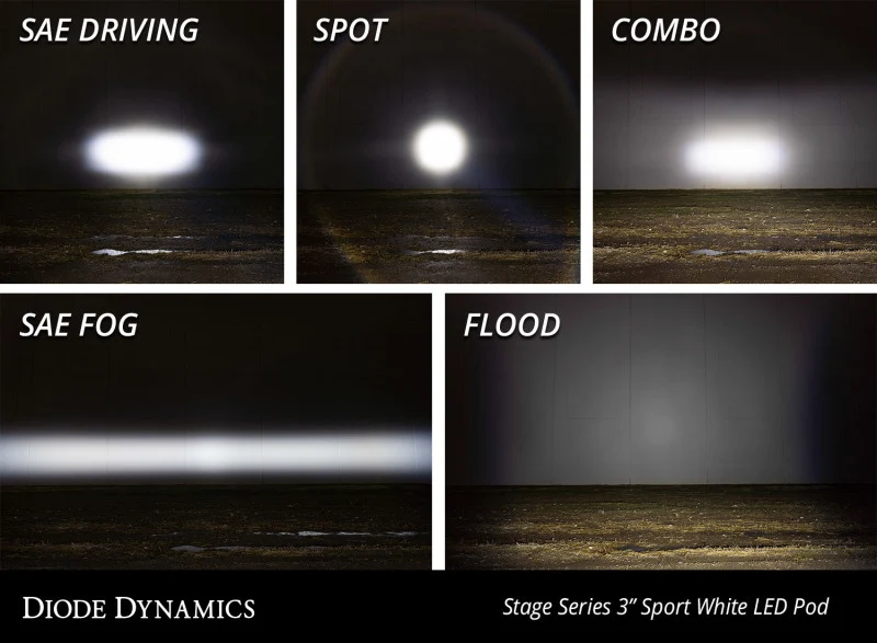 Diode Dynamics SS3 Sport Universal LED Pod Pair - White Combo - Image 4