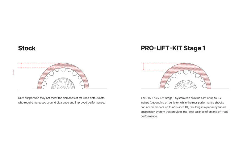 1996-2002 4Runner Eibach Pro Truck Lift Kit - Stage 1 - Image 2